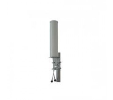 Mimorad PLUS Multiband 2G 3G 4G 5G Antenna