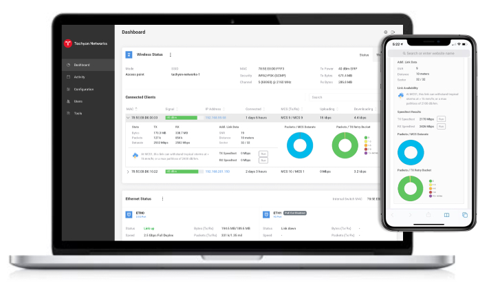 Tachyon API Management