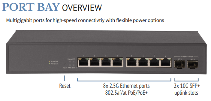 Plasma Cloud PSX10 130W PoE Network Switch